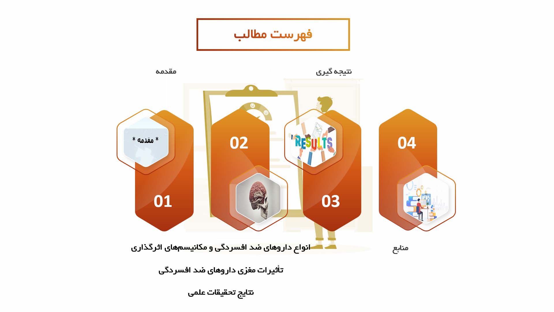 پاورپوینت در مورد تاثیرات مغزی داروهای ضد افسردگی